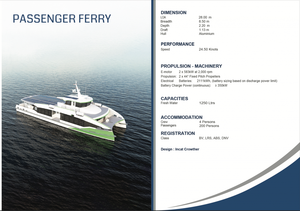 Fast Ferry